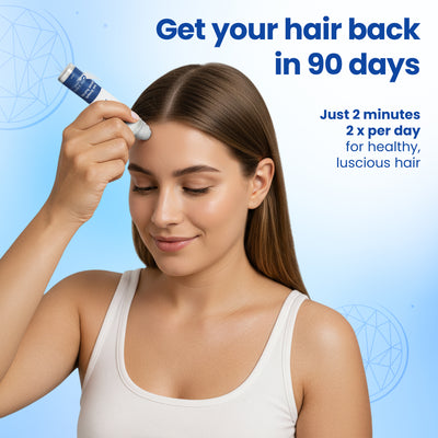 Hair Growth Roll-On Serum