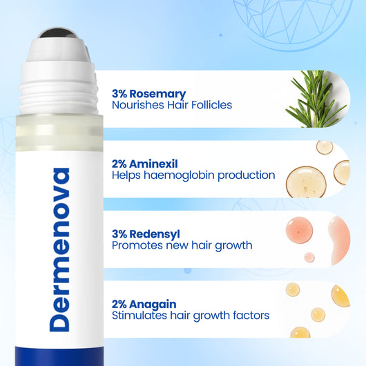 Hair Growth Roll-On Serum