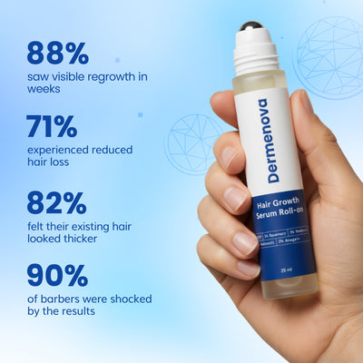 Hair Growth Roll-On Serum